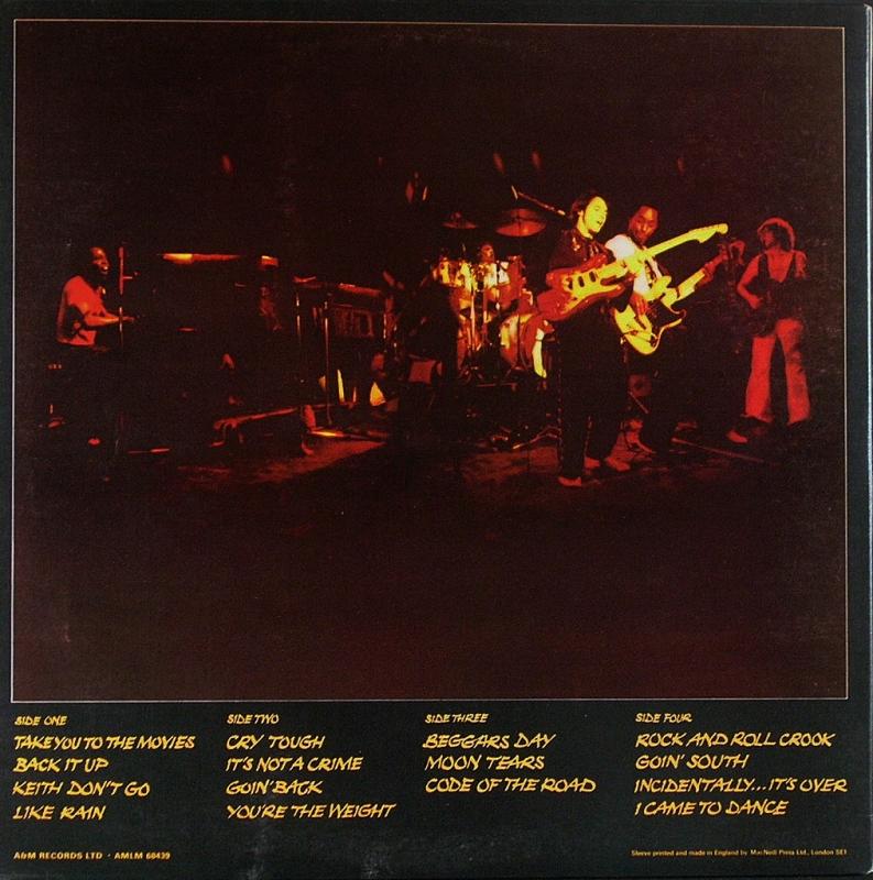 Nils Lofgren/Night After Night レコード通販・買取のサウンド